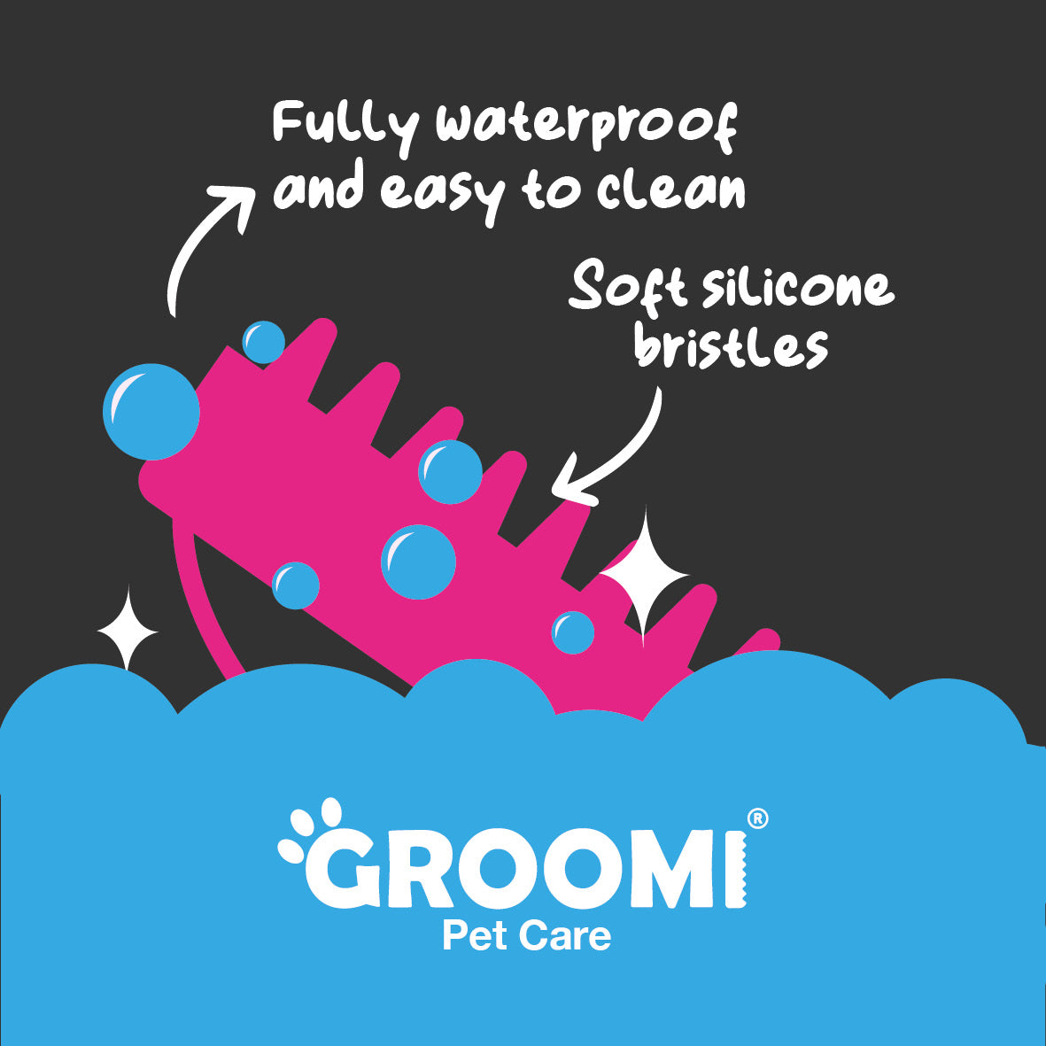 Groomi Pet Care Groominator