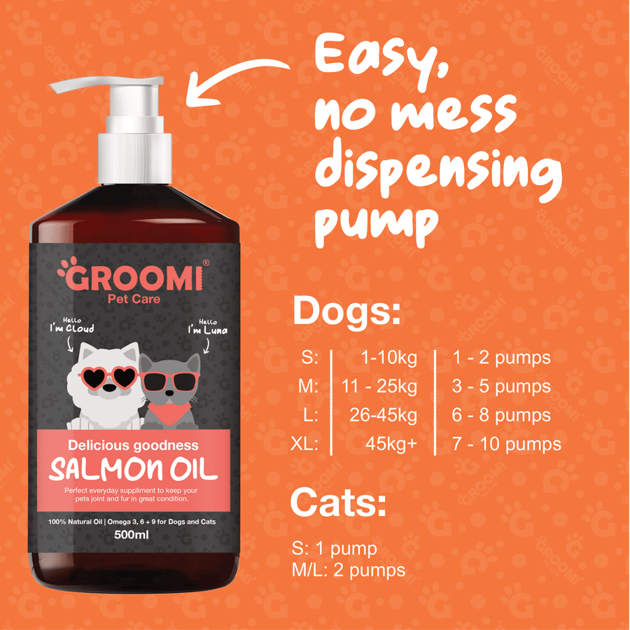Groomi Pet Care Salmon Oil for Dogs & Cats